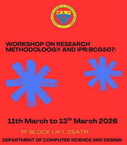 Workshop on Research Methodology & IPR (BCG507)